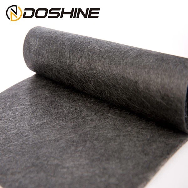 Customized Carbon Fiber