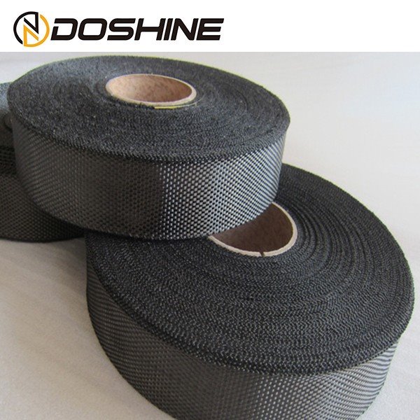 Carbon Fiber in China