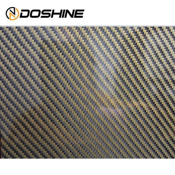 Carbon Fiber in China